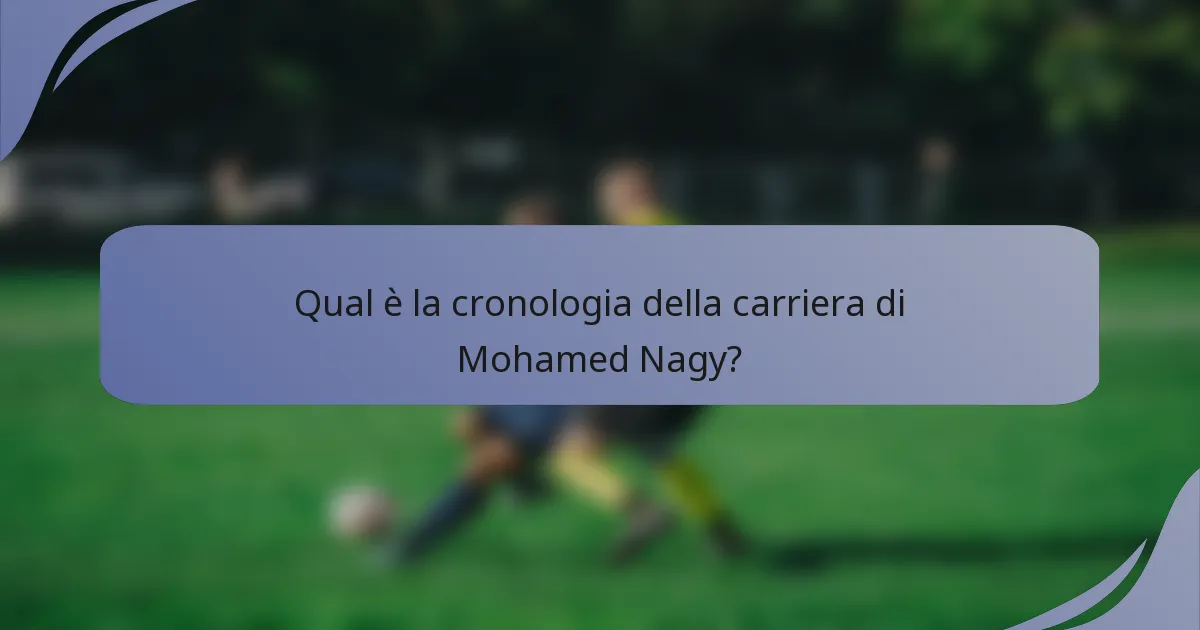 Qual è la cronologia della carriera di Mohamed Nagy?